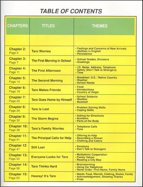 The New Boy is Lost! Student Book