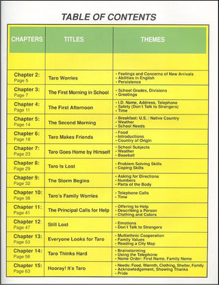 The New Boy is Lost! Student Book